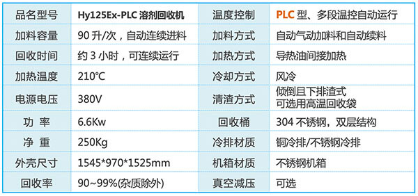 Hy125Ex-PLC全自动风冷式溶剂回收机 Hy125Ex-PLC全自动风冷式溶剂回收机